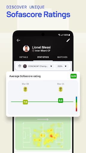 Sofascore: Live Sports Scores 12+ .
